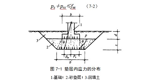 石首地基处理
