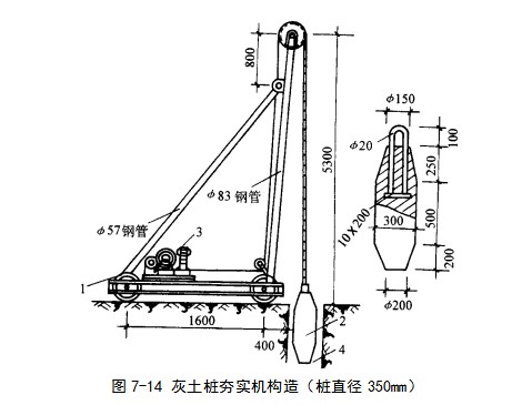 石首挤密桩地基